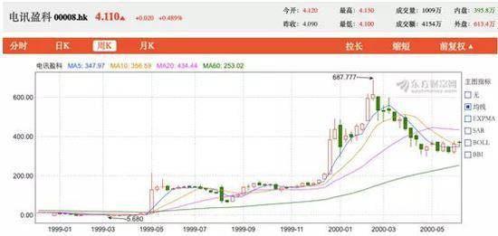 李嘉诚分家（李嘉诚分家8年后）(图3)