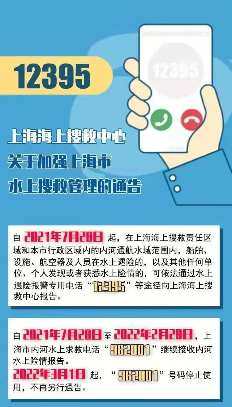 水上遇险求救电话（水上遇险急救电话是多少）(图2)