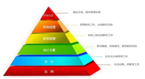 汇总原始凭证（外来原始凭证包括哪些）(图1)