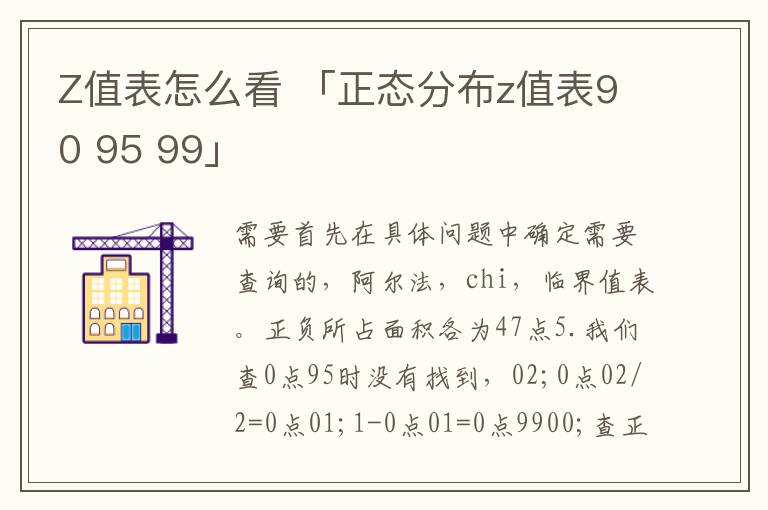 Z值表怎么看 「正态分布z值表90 95 99」