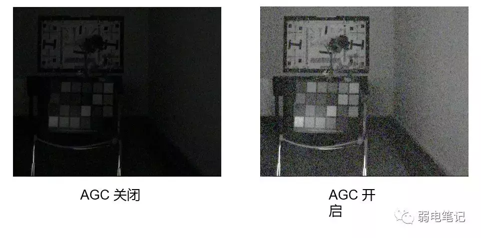 摄像机基础知识学习