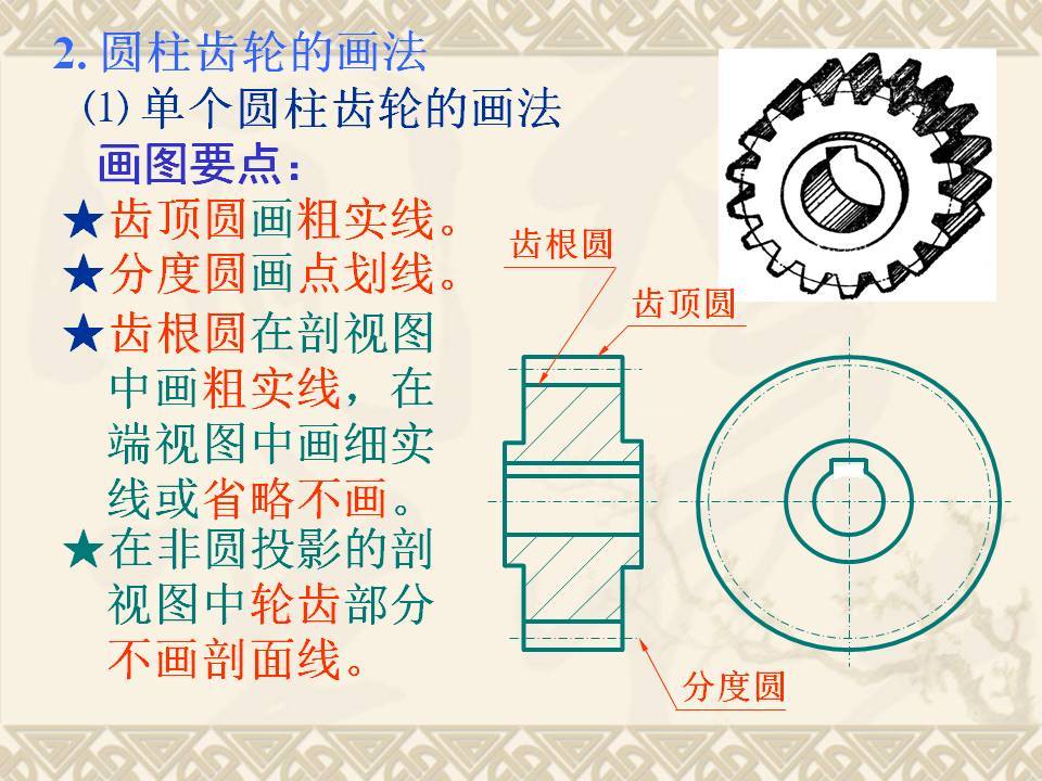 機械齒輪機械製圖圖解齒輪的畫法