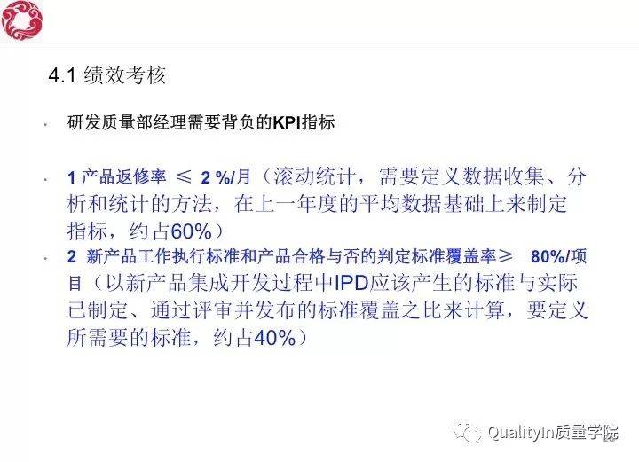 经典！研发质量管理培训教材（144张PPT）