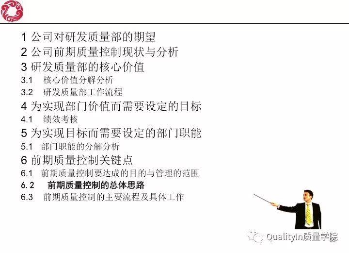 经典！研发质量管理培训教材（144张PPT）