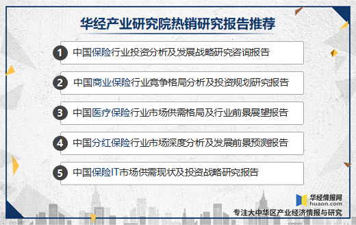 2020年中国保险IT市场发展状况简析，市场集中度高但毛利率低