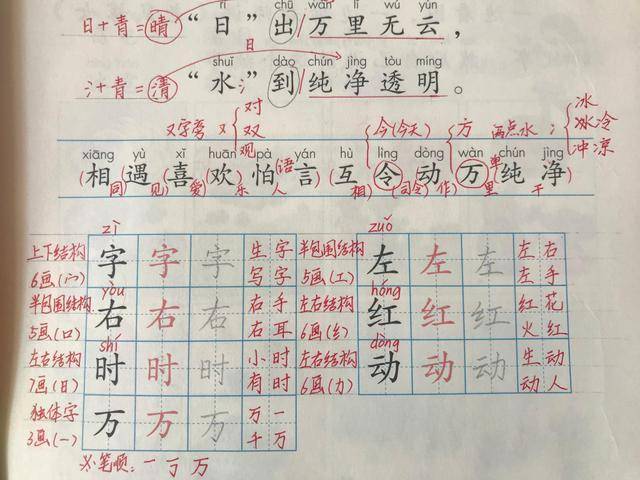 一年级语文下册《猜字谜》，资深教师：家长带学生预习要多讲方法