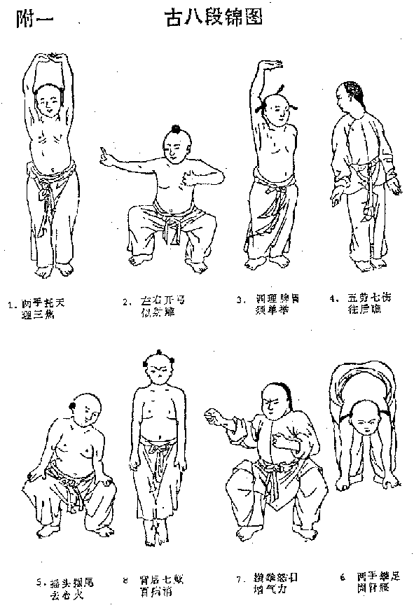 健身气功八段锦口诀细解