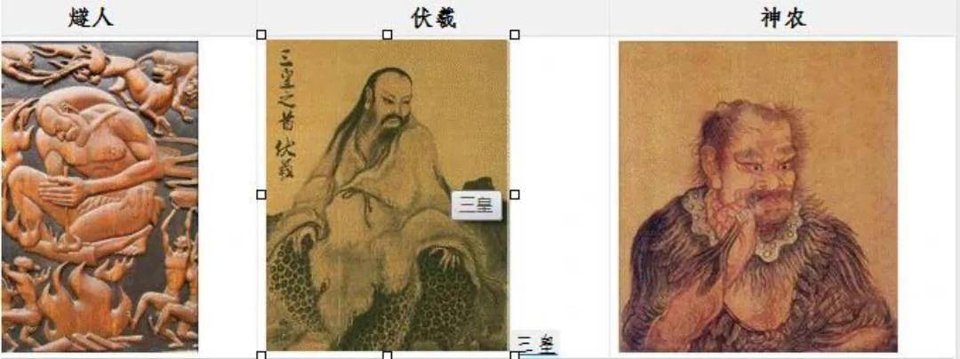 人们经常念叨的“三皇五帝”，一般指的都是谁？