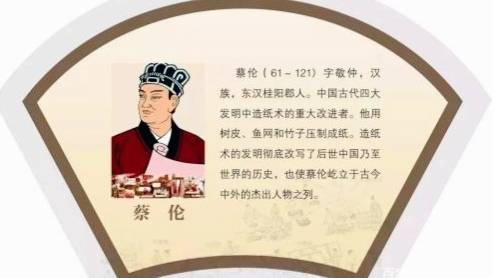 古代人什么时候有的纸张，造纸术是蔡伦发明的吗？