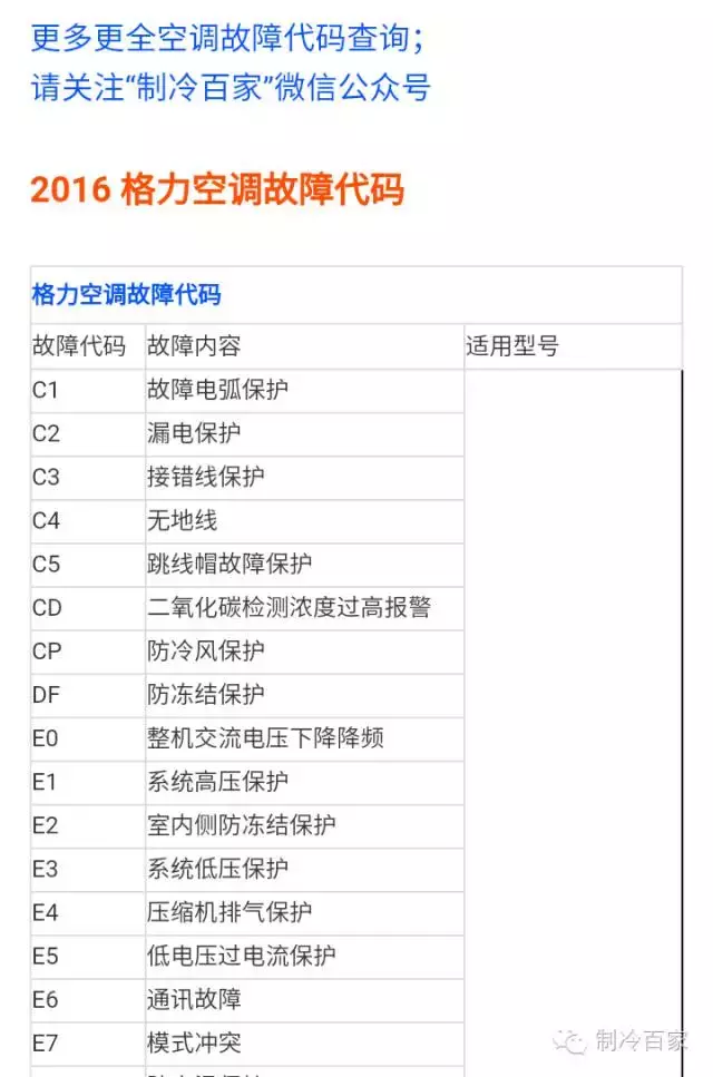 怎么方便快捷查询空调的故障代码