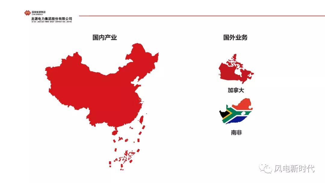 PPT | 龙源电力集团风电技改管理实施与案例分析