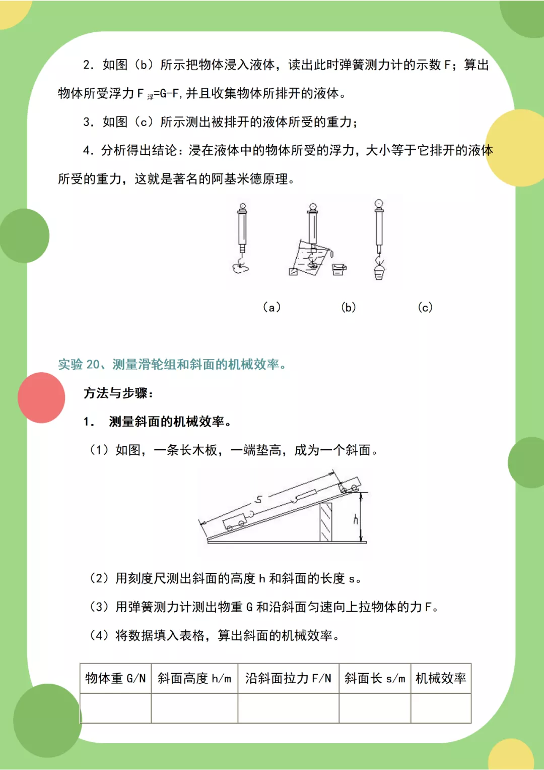 初中物理20个实验题，逢考必有！每一个都很重要，建议为孩子收藏