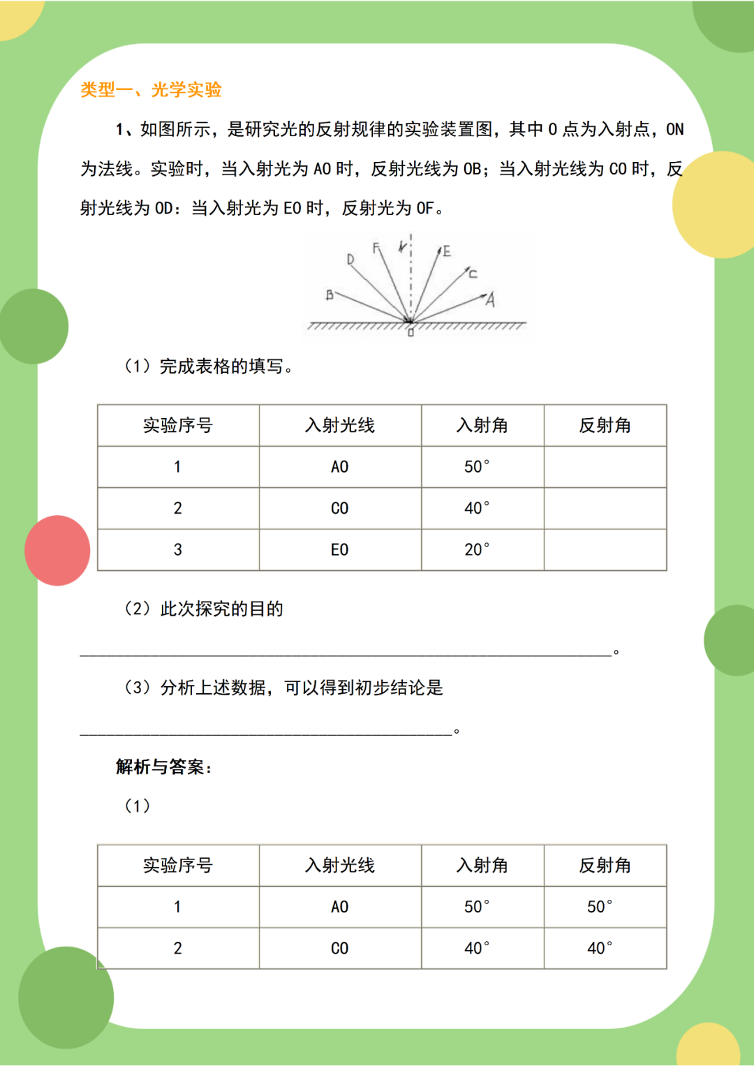 初中物理20个实验题，逢考必有！每一个都很重要，建议为孩子收藏