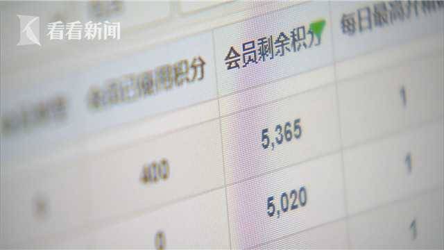 生活数字化转型：智慧商圈