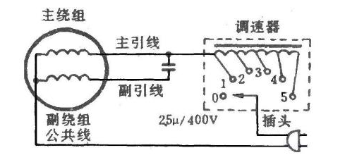 電工知識:電風扇的接線圖解,大熱天的買了電扇不會接咋辦?