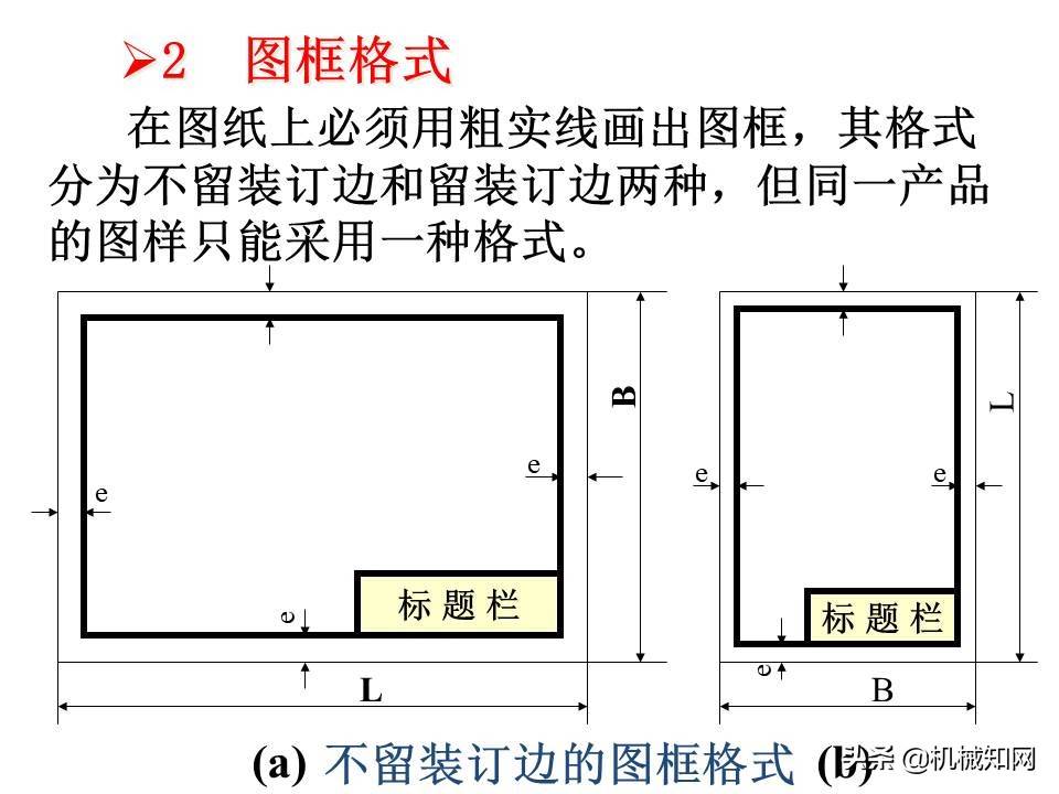 机械制图基础知识讲义，高质量PPT课件，从零开始学机械