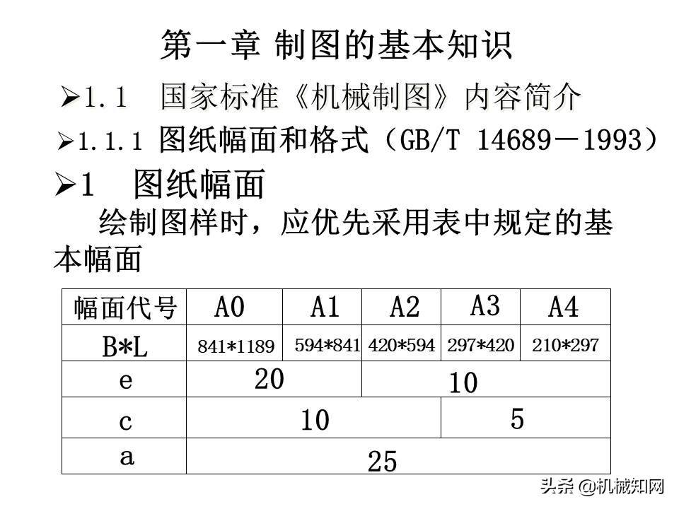 机械制图基础知识讲义，高质量PPT课件，从零开始学机械