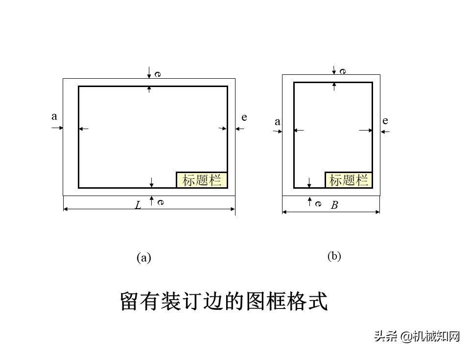 机械制图基础知识讲义，高质量PPT课件，从零开始学机械