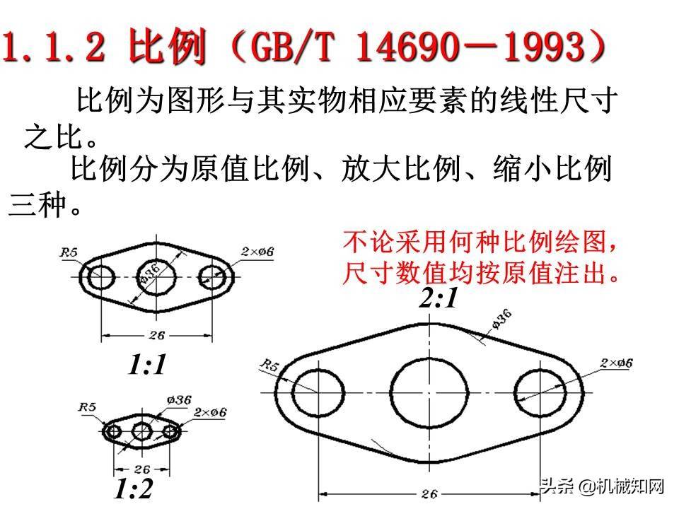 机械制图基础知识讲义，高质量PPT课件，从零开始学机械