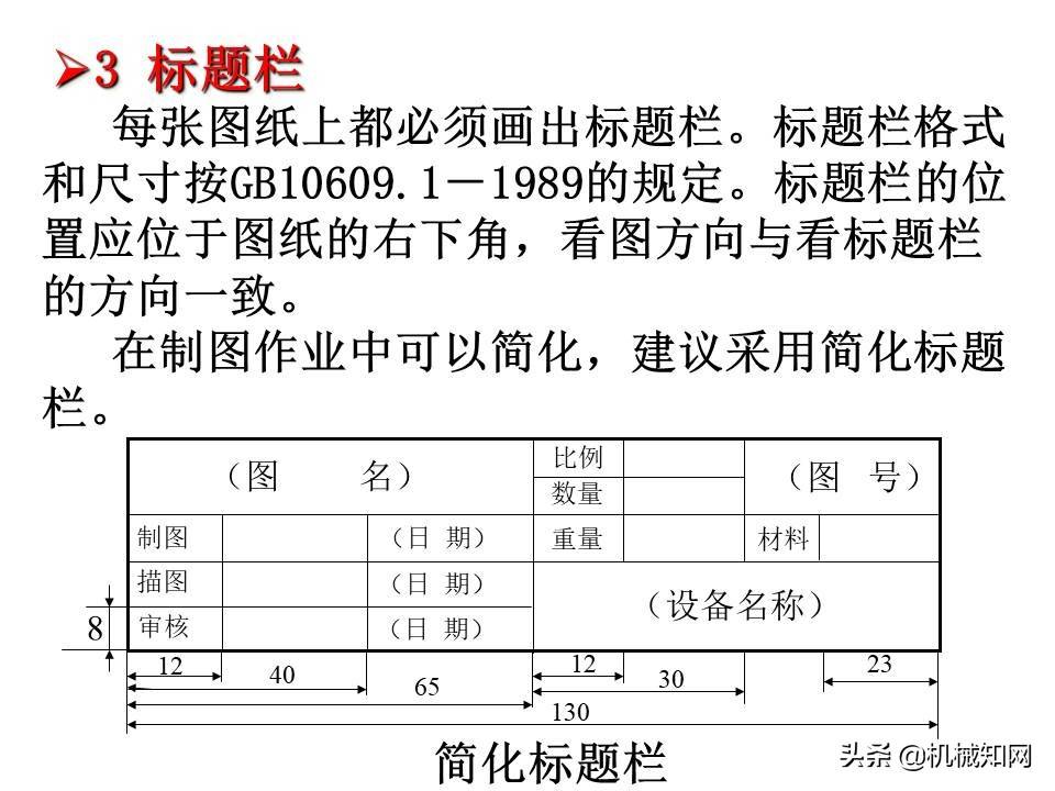 机械制图基础知识讲义，高质量PPT课件，从零开始学机械