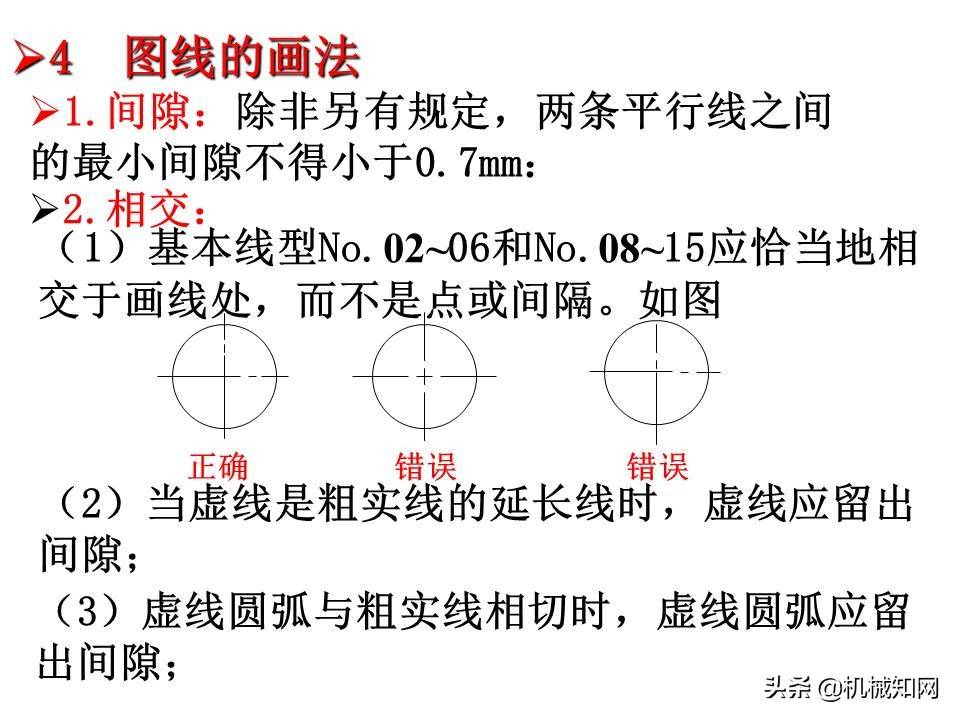 机械制图基础知识讲义，高质量PPT课件，从零开始学机械