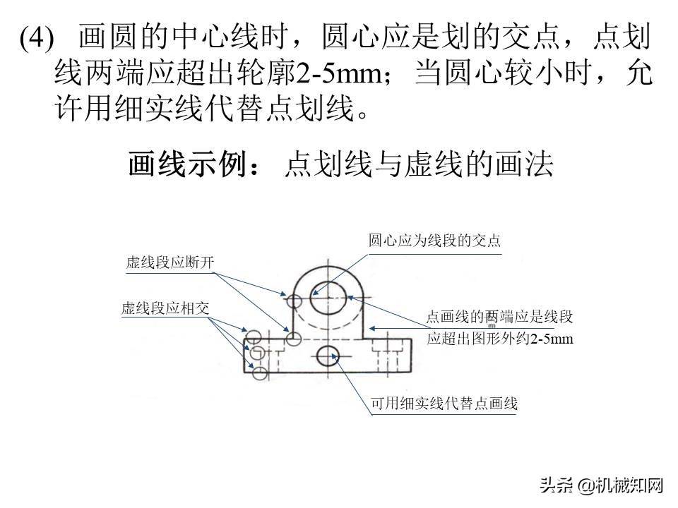 机械制图基础知识讲义，高质量PPT课件，从零开始学机械