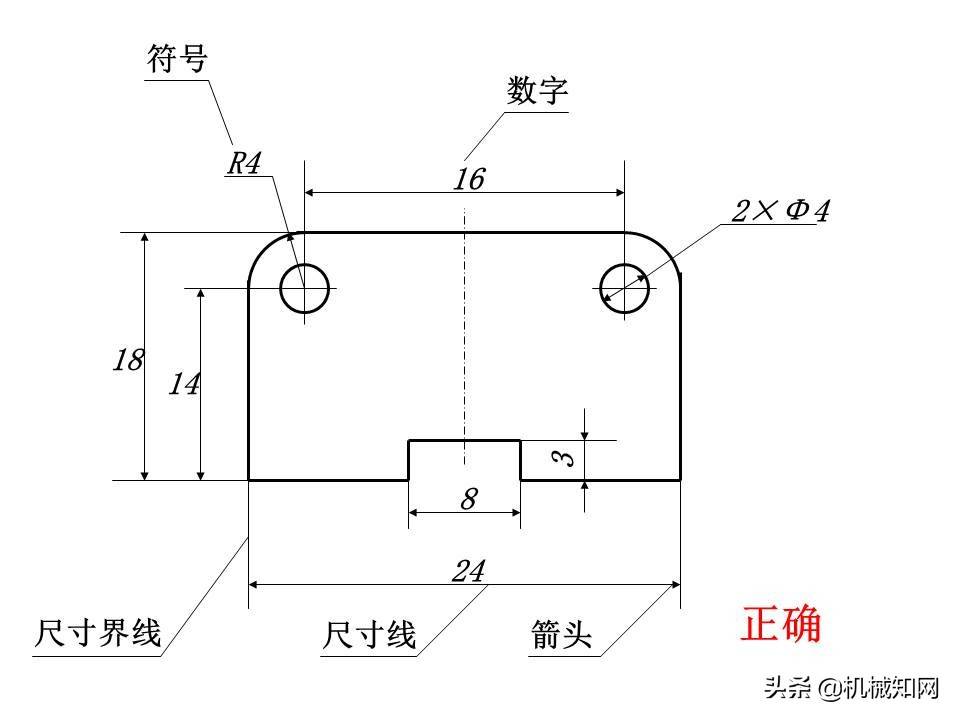 机械制图基础知识讲义，高质量PPT课件，从零开始学机械