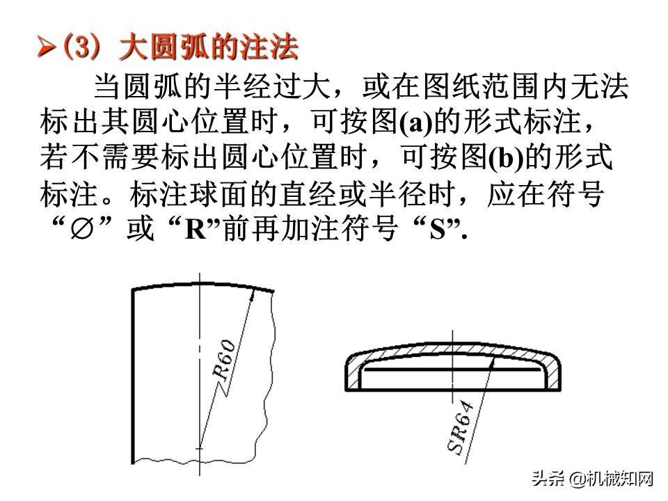 机械制图基础知识讲义，高质量PPT课件，从零开始学机械