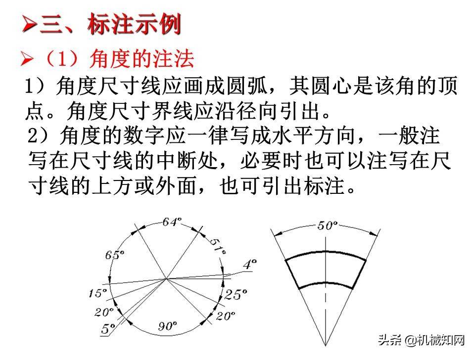 机械制图基础知识讲义，高质量PPT课件，从零开始学机械