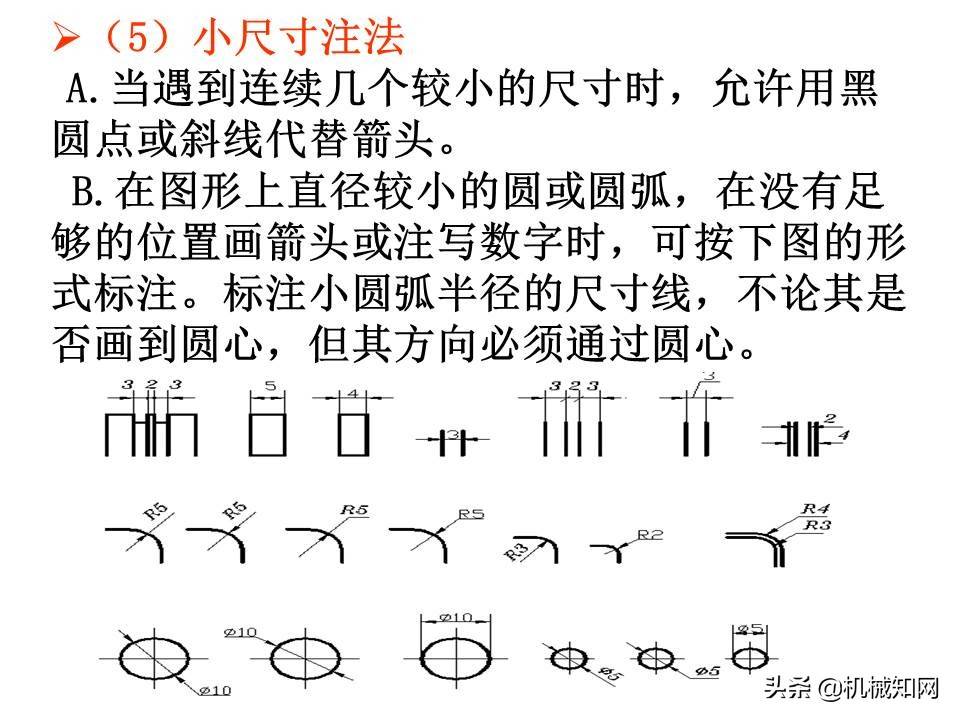 机械制图基础知识讲义，高质量PPT课件，从零开始学机械