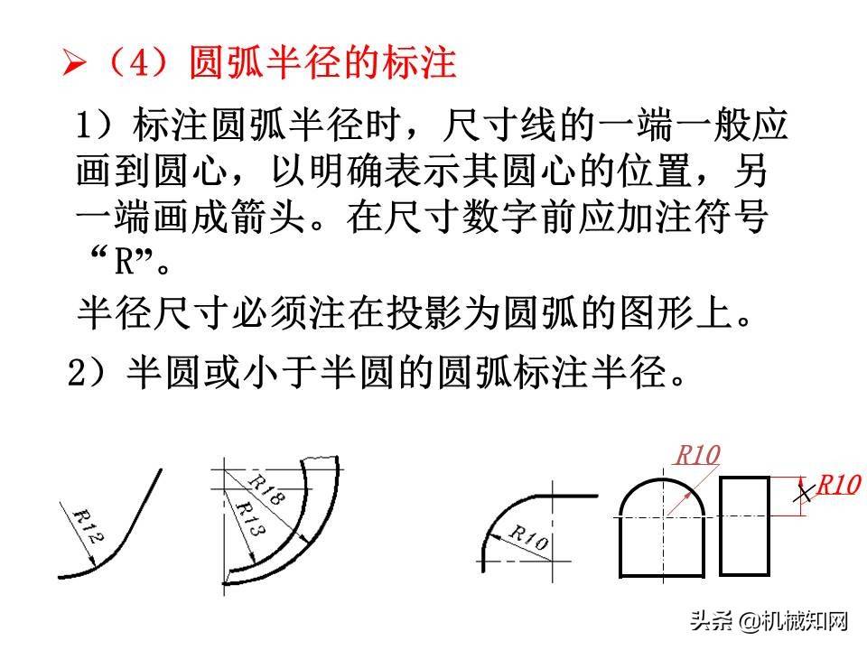 机械制图基础知识讲义，高质量PPT课件，从零开始学机械