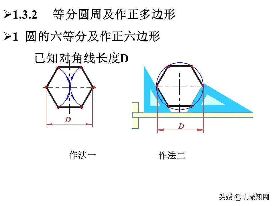 机械制图基础知识讲义，高质量PPT课件，从零开始学机械