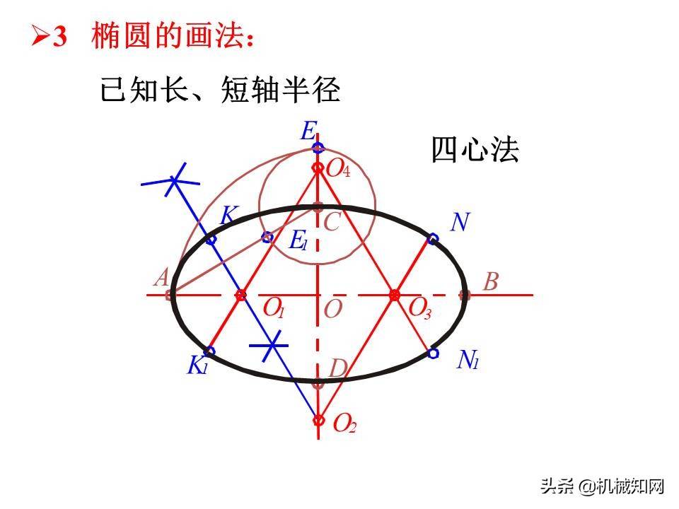 机械制图基础知识讲义，高质量PPT课件，从零开始学机械