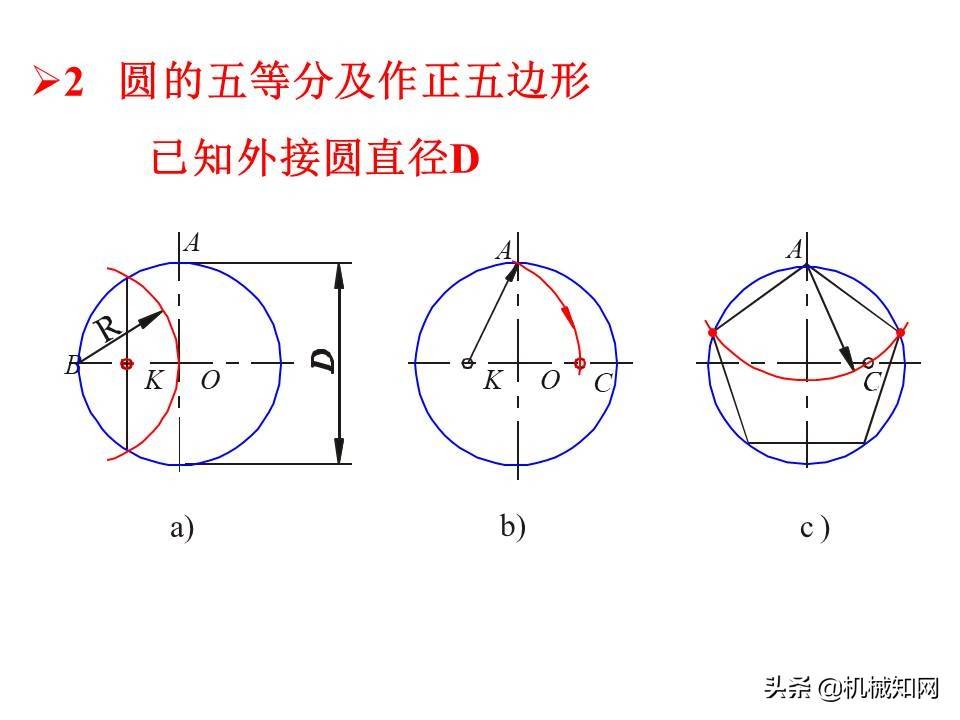 机械制图基础知识讲义，高质量PPT课件，从零开始学机械