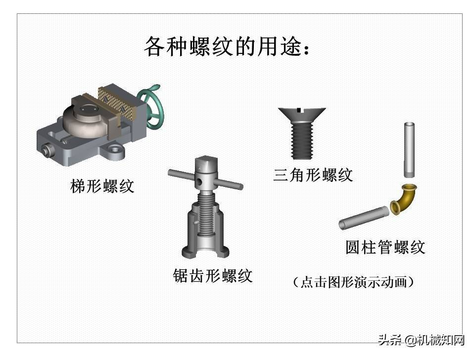 机械制图基础知识讲义，高质量PPT课件，从零开始学机械