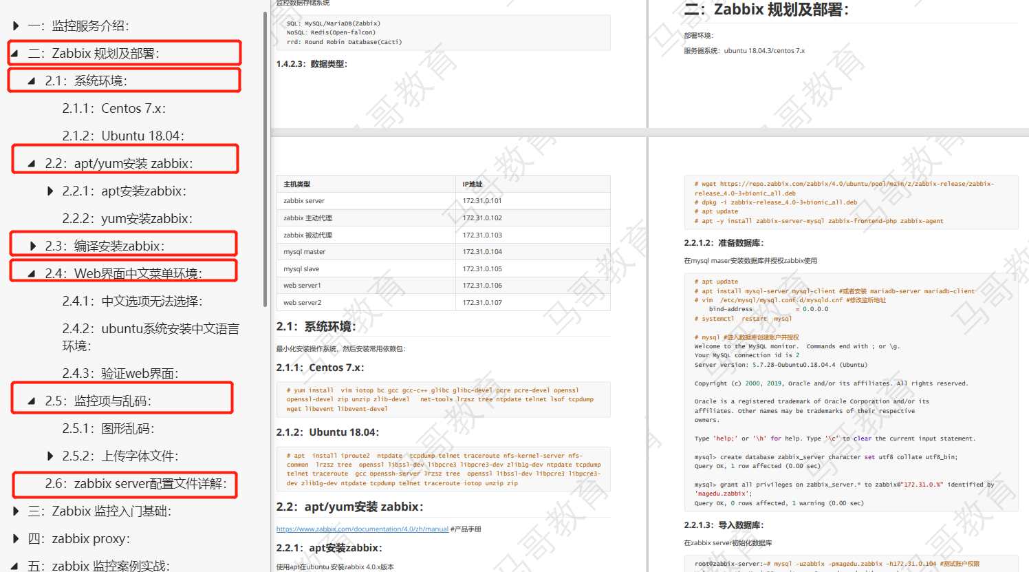 监控系统学习大全！Zabbix、Prometheus、Garafana等一键打包