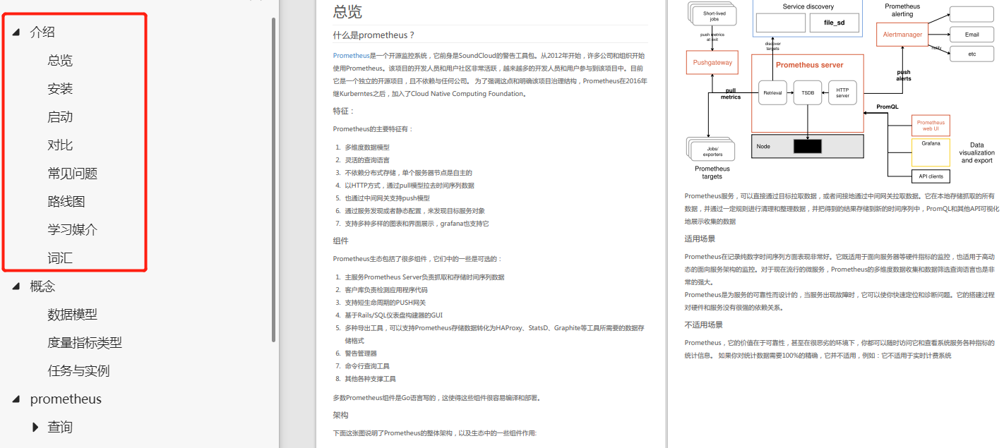 监控系统学习大全！Zabbix、Prometheus、Garafana等一键打包