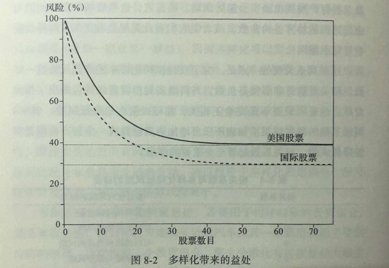 「基金分析」工银大盘蓝筹混合基金