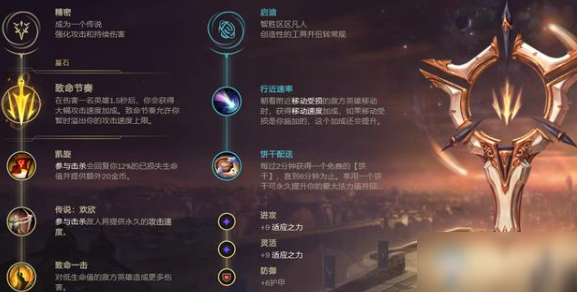 《LOL》10.15寒冰符文搭配介绍