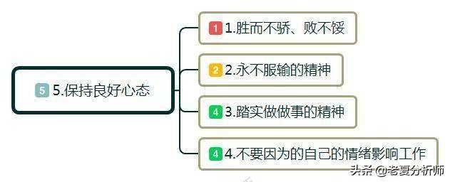 创业怎么起步？白手起家如何自己创业？做到这几点可以少走弯路