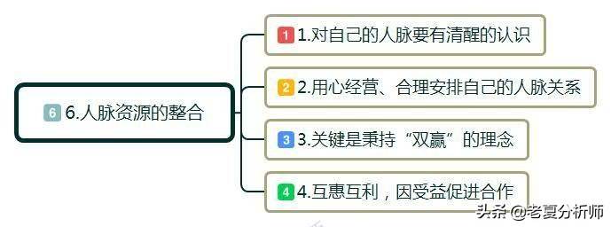 创业怎么起步？白手起家如何自己创业？做到这几点可以少走弯路