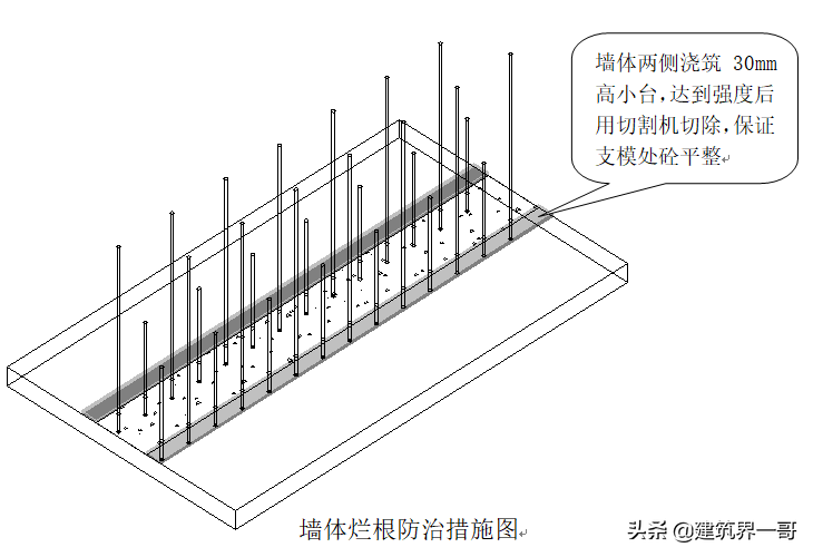 高层住宅分部分项工程质量保证措施