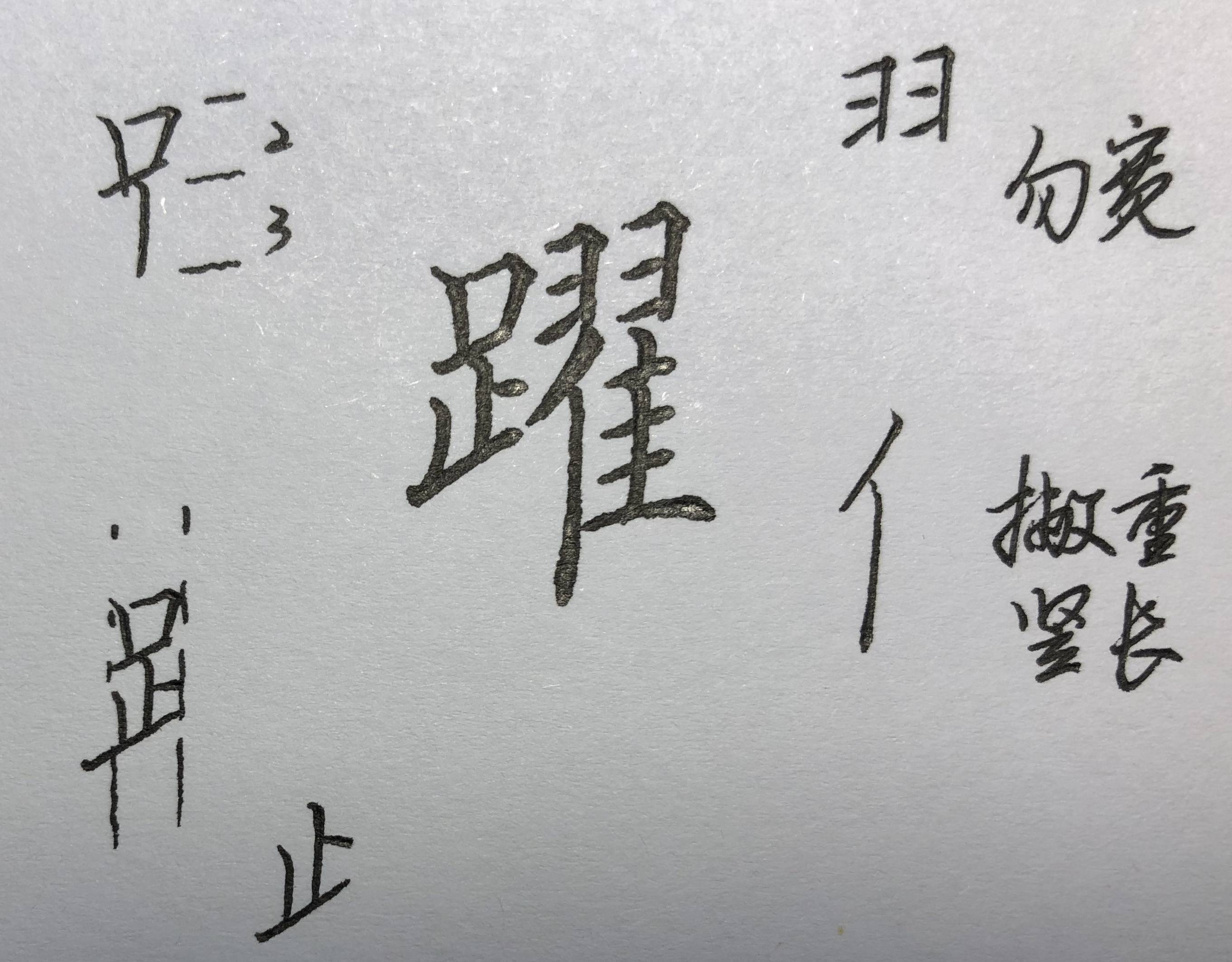 硬筆楷書常用字:驢,騾,驤,駭……,你是否也被馬字旁支配過?