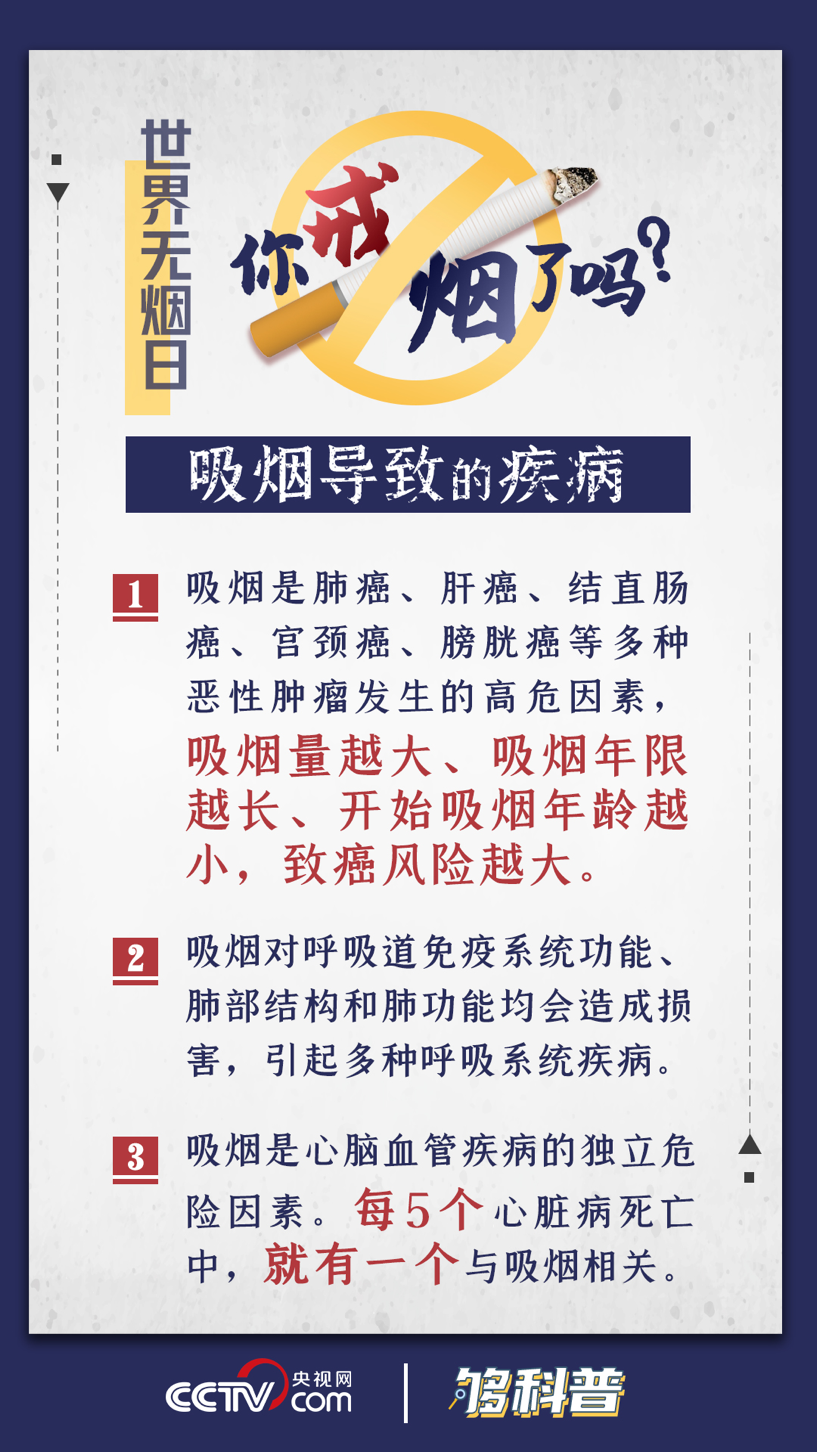 「够科普」二手烟对身体影响不大？这三个数据秒懂真相