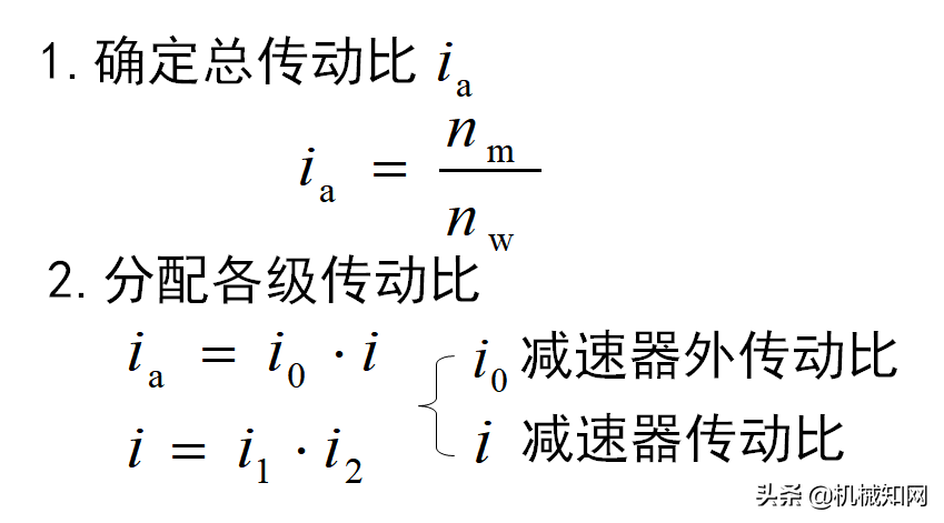 如何做机械设计课程设计？这篇文章总结很详细