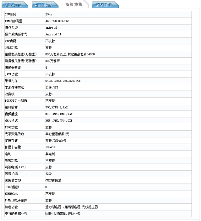 诺基亚G50 5G手机曝光，搭载骁龙480处理器