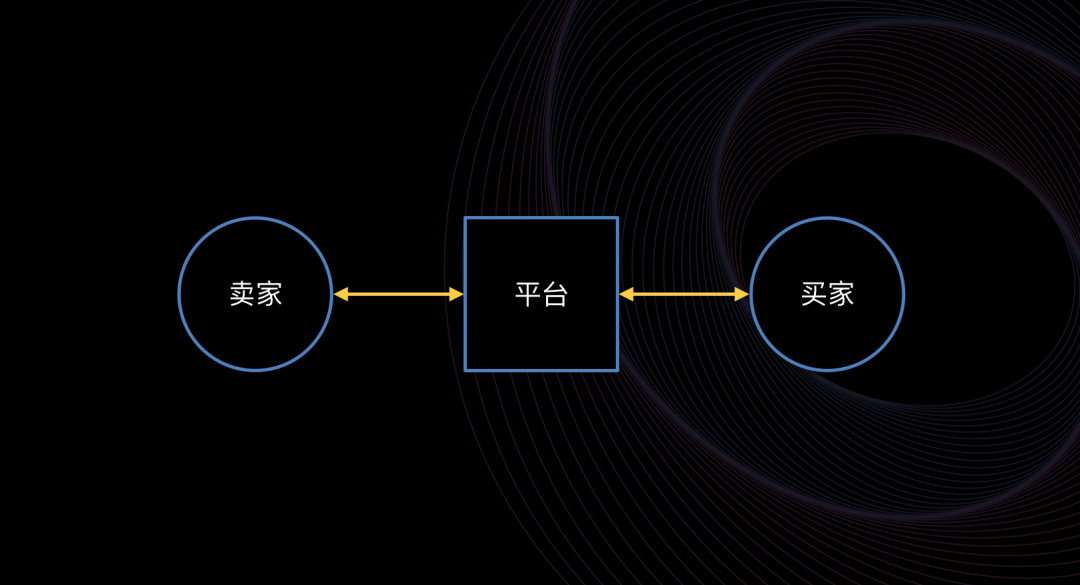 李善友：为什么是左晖？