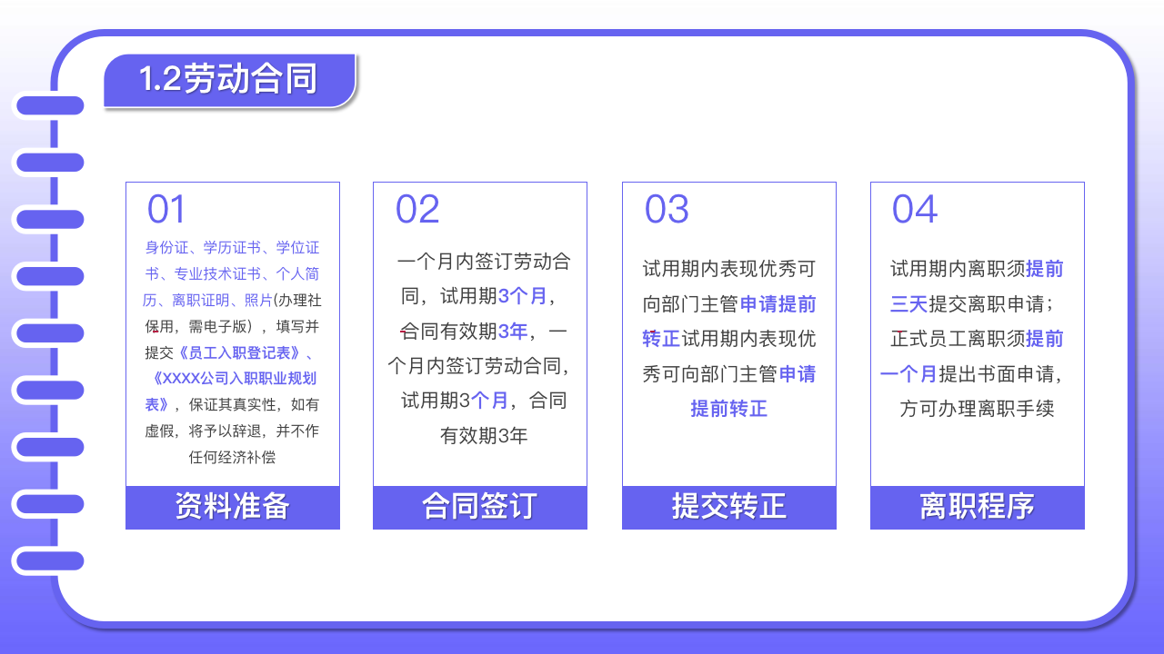 新员工入职培训：员工守则、公司制度、行为规范，值得收藏