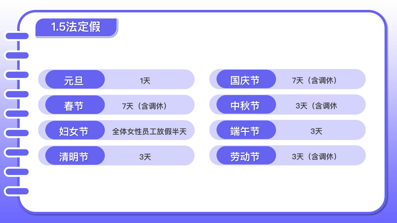 新员工入职培训：员工守则、公司制度、行为规范，值得收藏