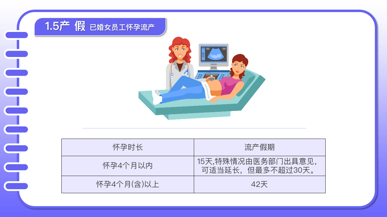 新员工入职培训：员工守则、公司制度、行为规范，值得收藏